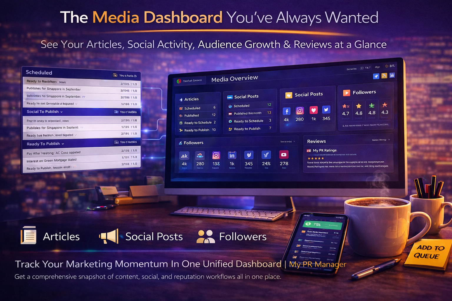 Media Dashboard & Content Activity Overview | My PR Manager
